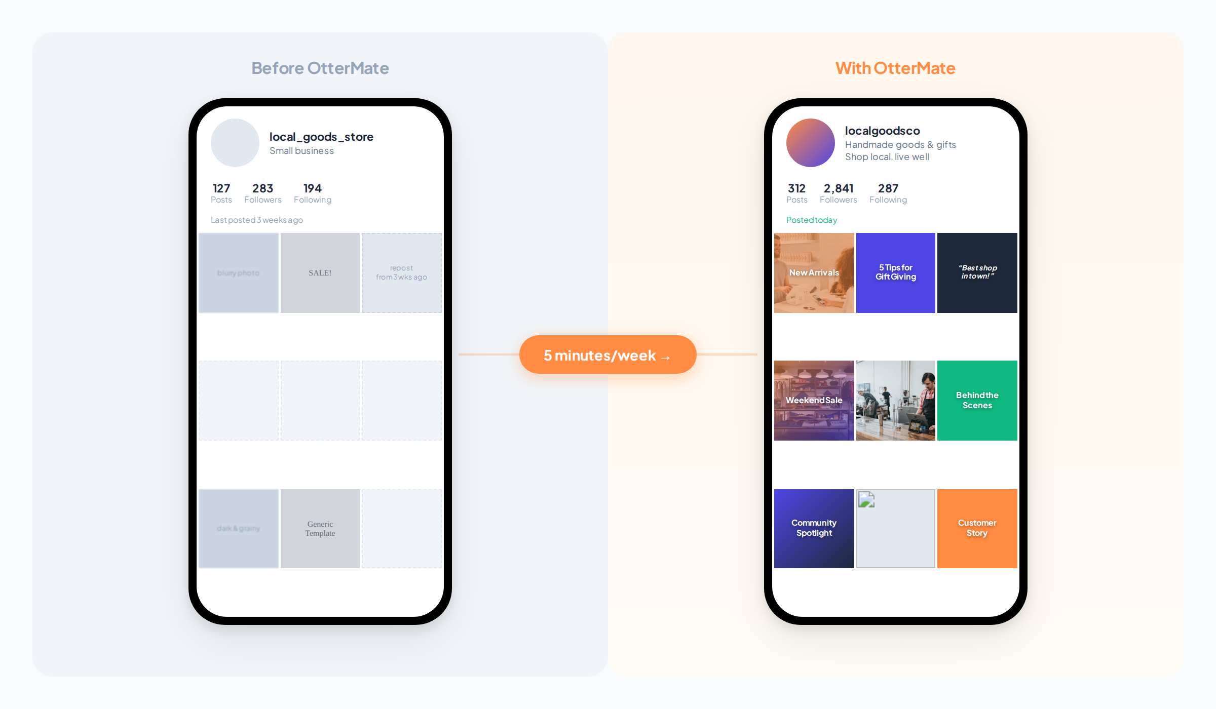 Before and after comparison showing a neglected social media profile transformed into a vibrant, professionally branded presence with OtterMate — in just 5 minutes per week