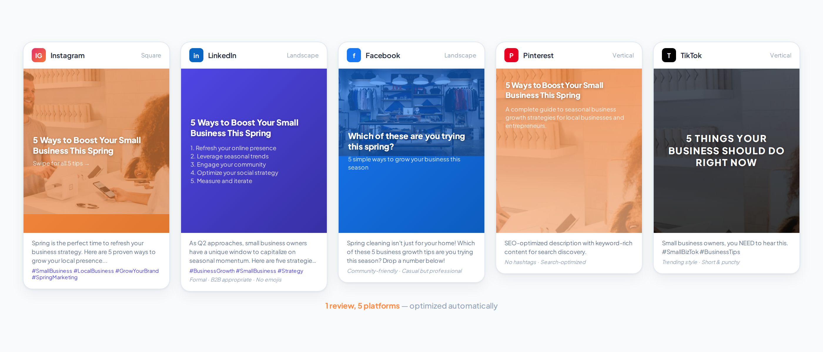 The same content adapted for Instagram, LinkedIn, Facebook, Pinterest, and TikTok — each optimized for the platform's format and audience